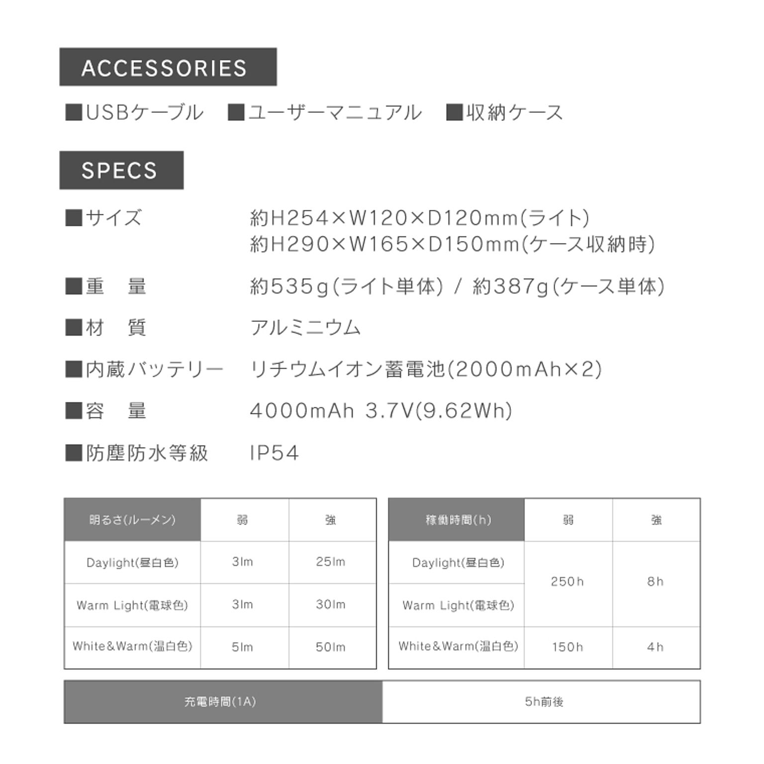 デスクライト・テーブルランプ