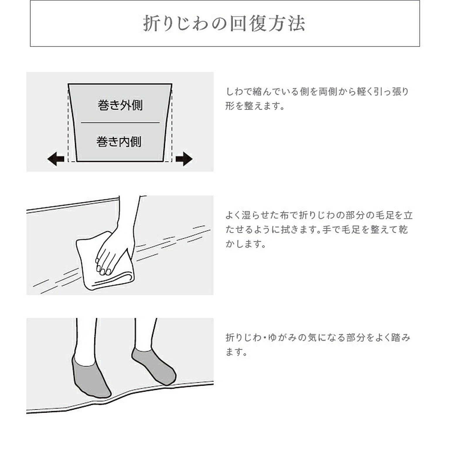 ラグ