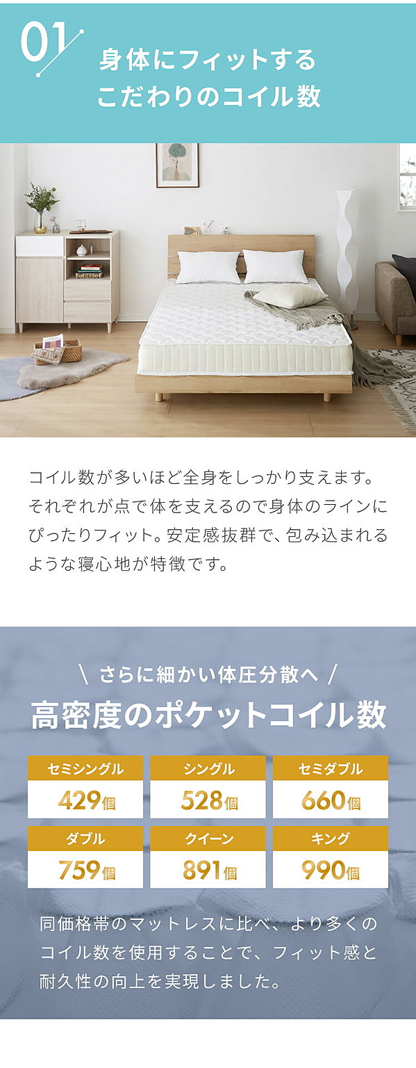 ポケットコイルマットレス