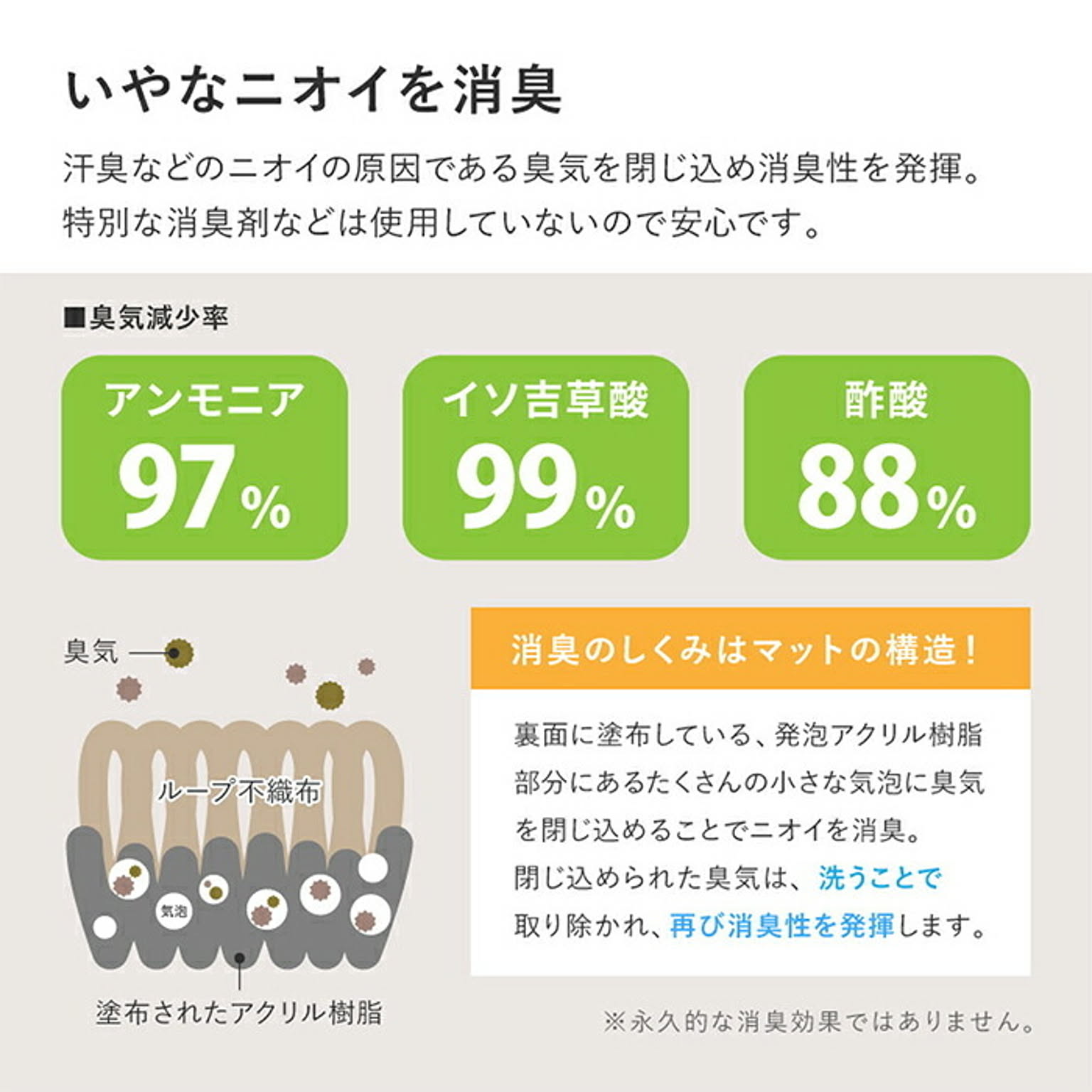 チェアマット