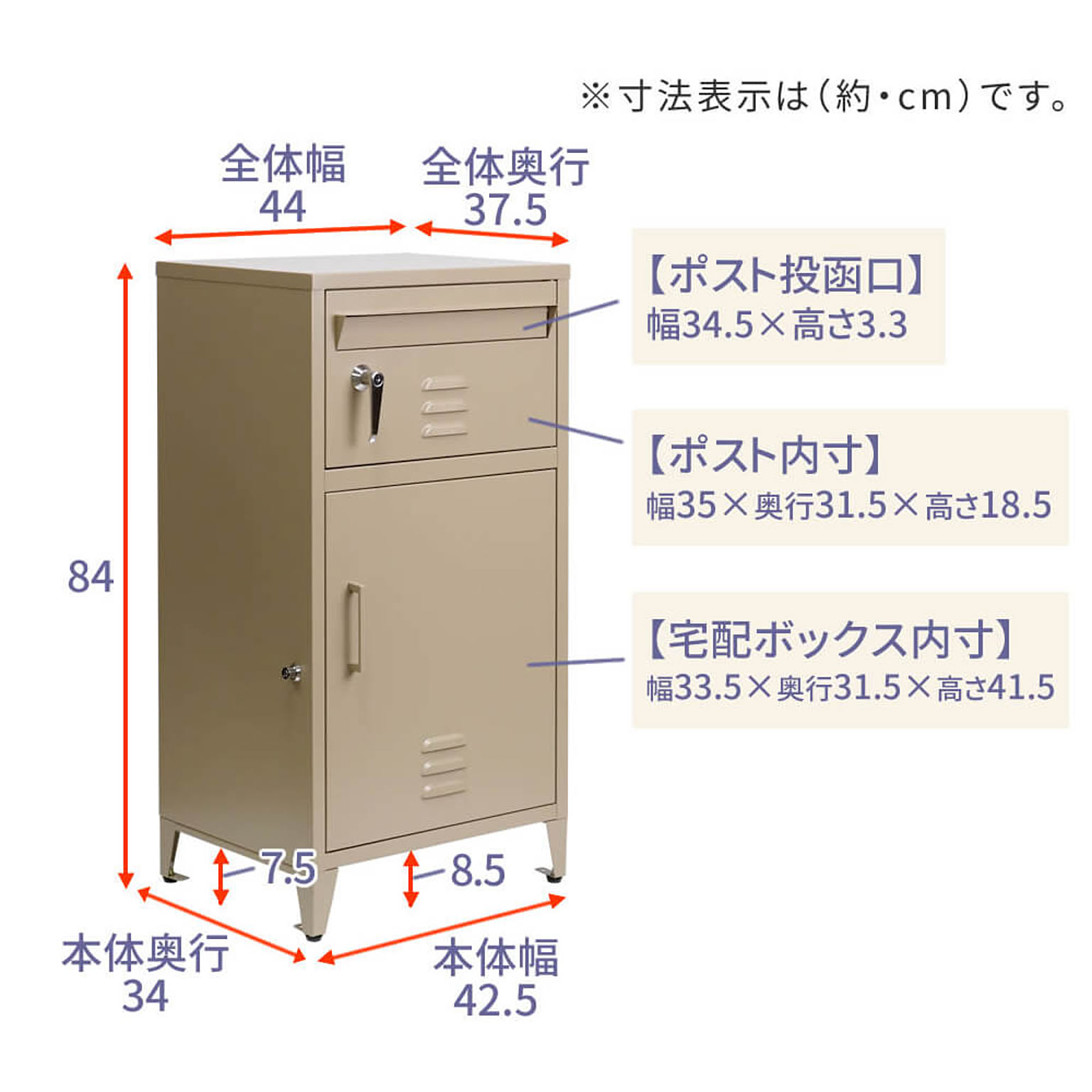 ポスト