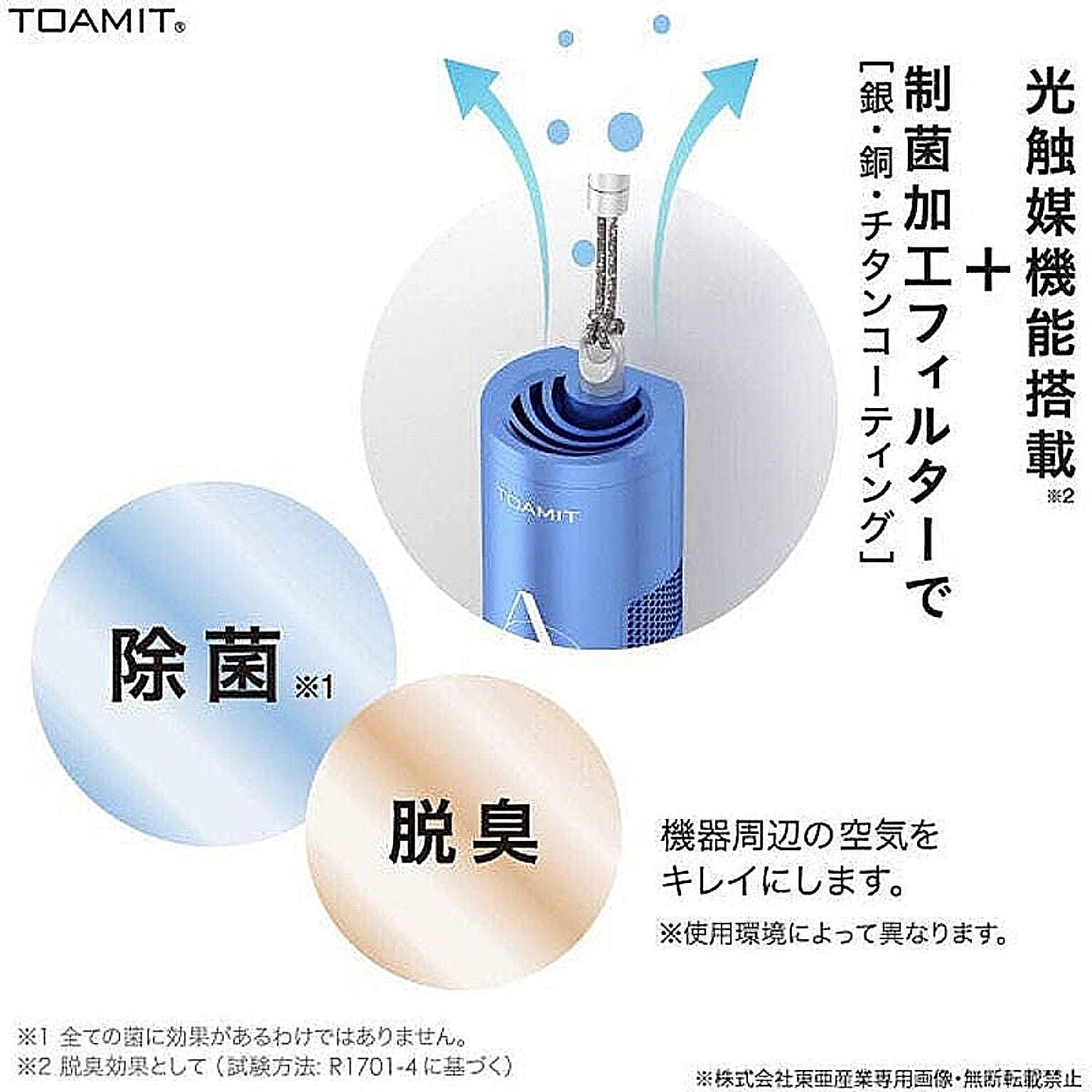 空気清浄機・除湿機