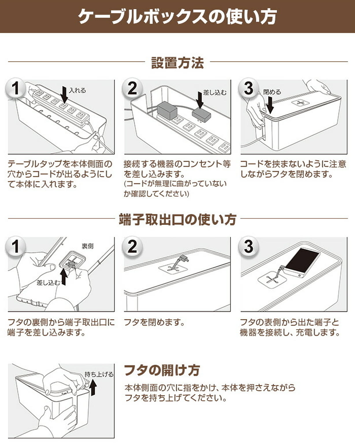 ケーブルボックス・ケーブルホルダー