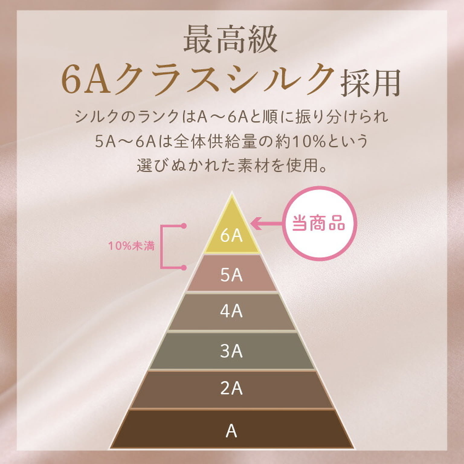 枕カバー・ピローケース