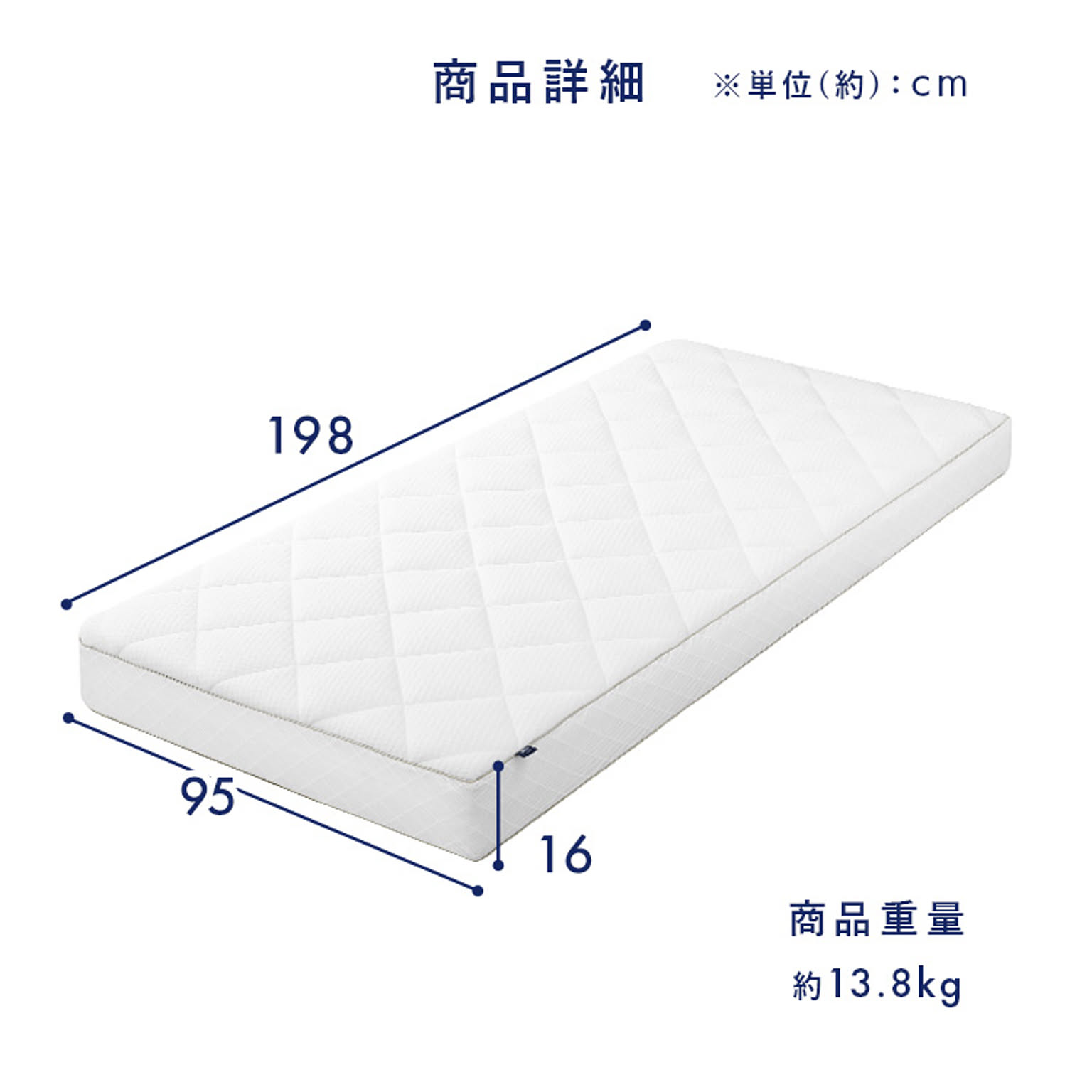 ノンコイルマットレス