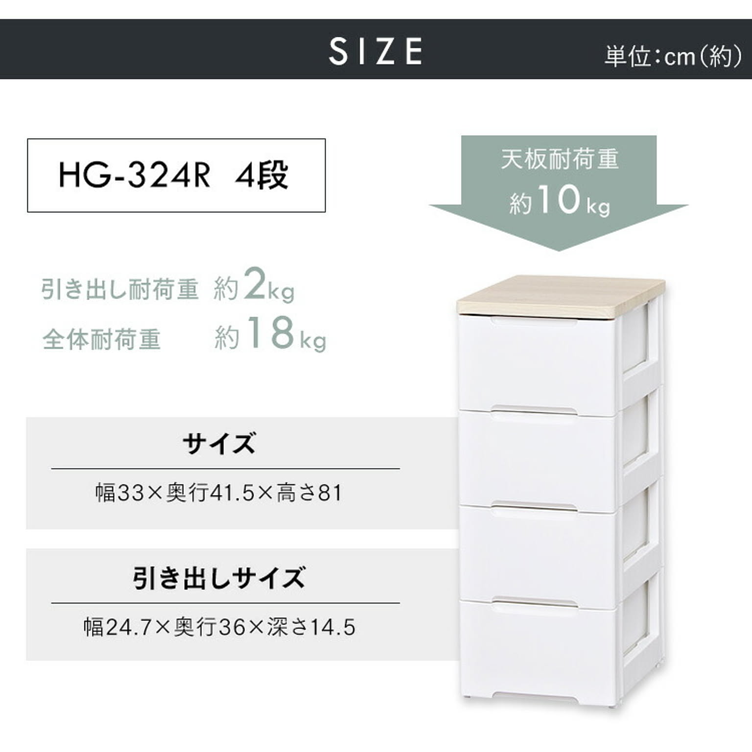 プラスチックチェスト