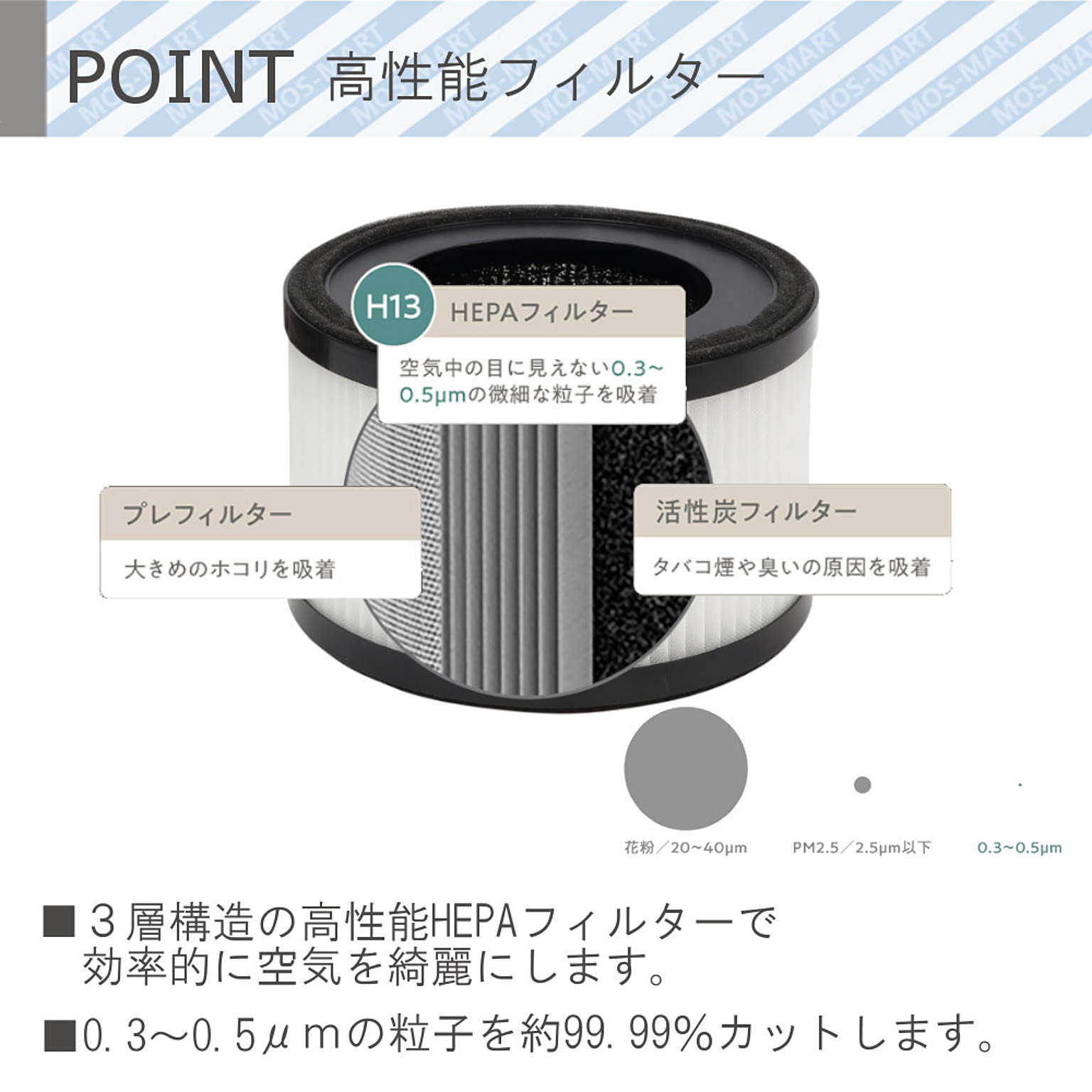 空気清浄機・除湿機