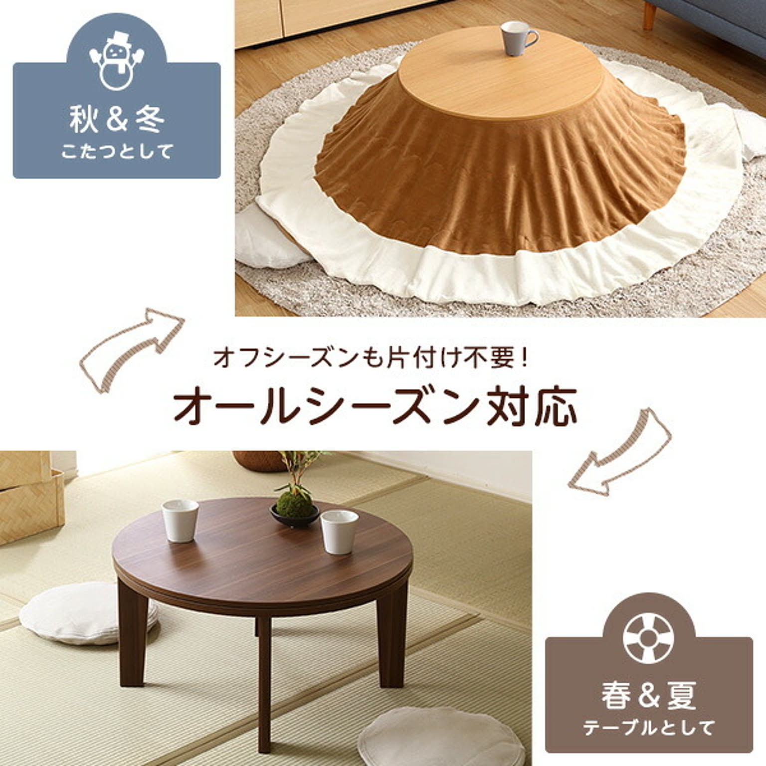 こたつ布団