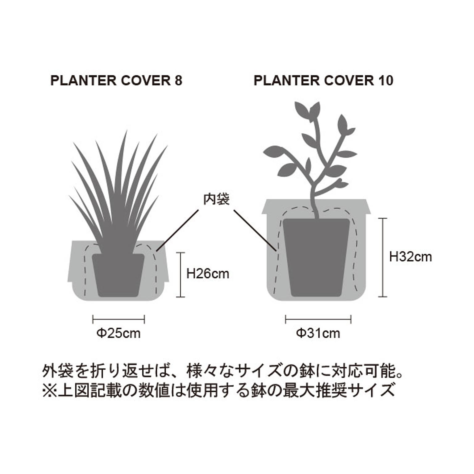 プランター・植木鉢