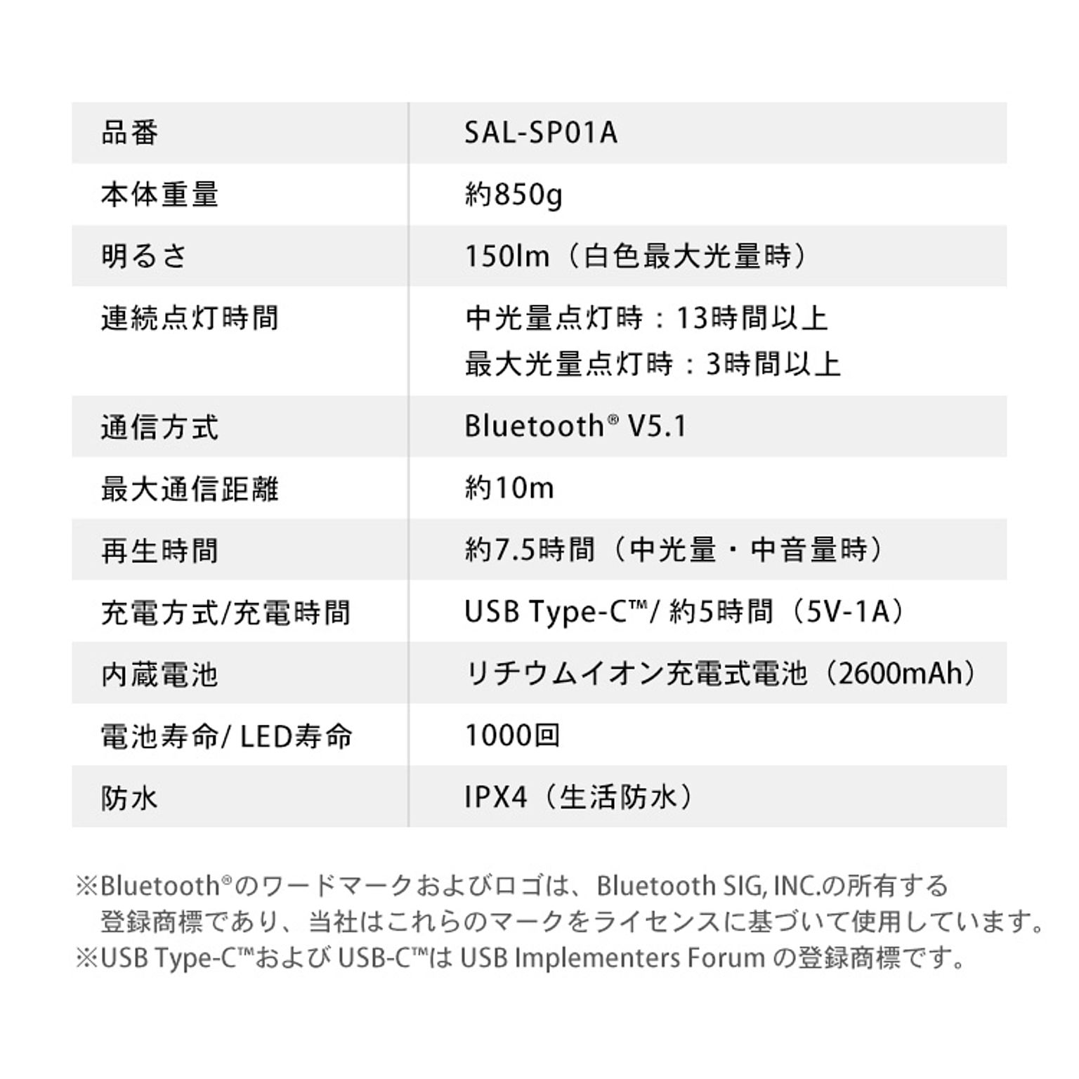 スピーカー