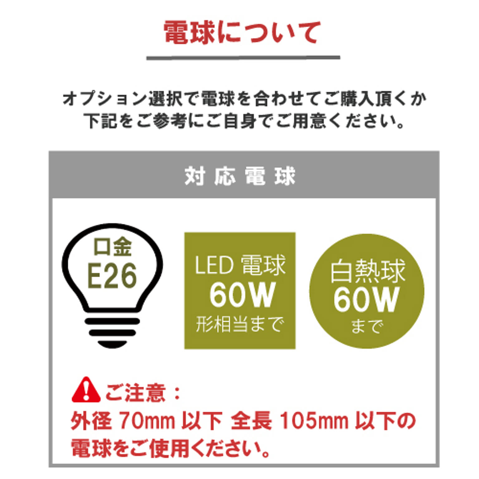 シーリングライト