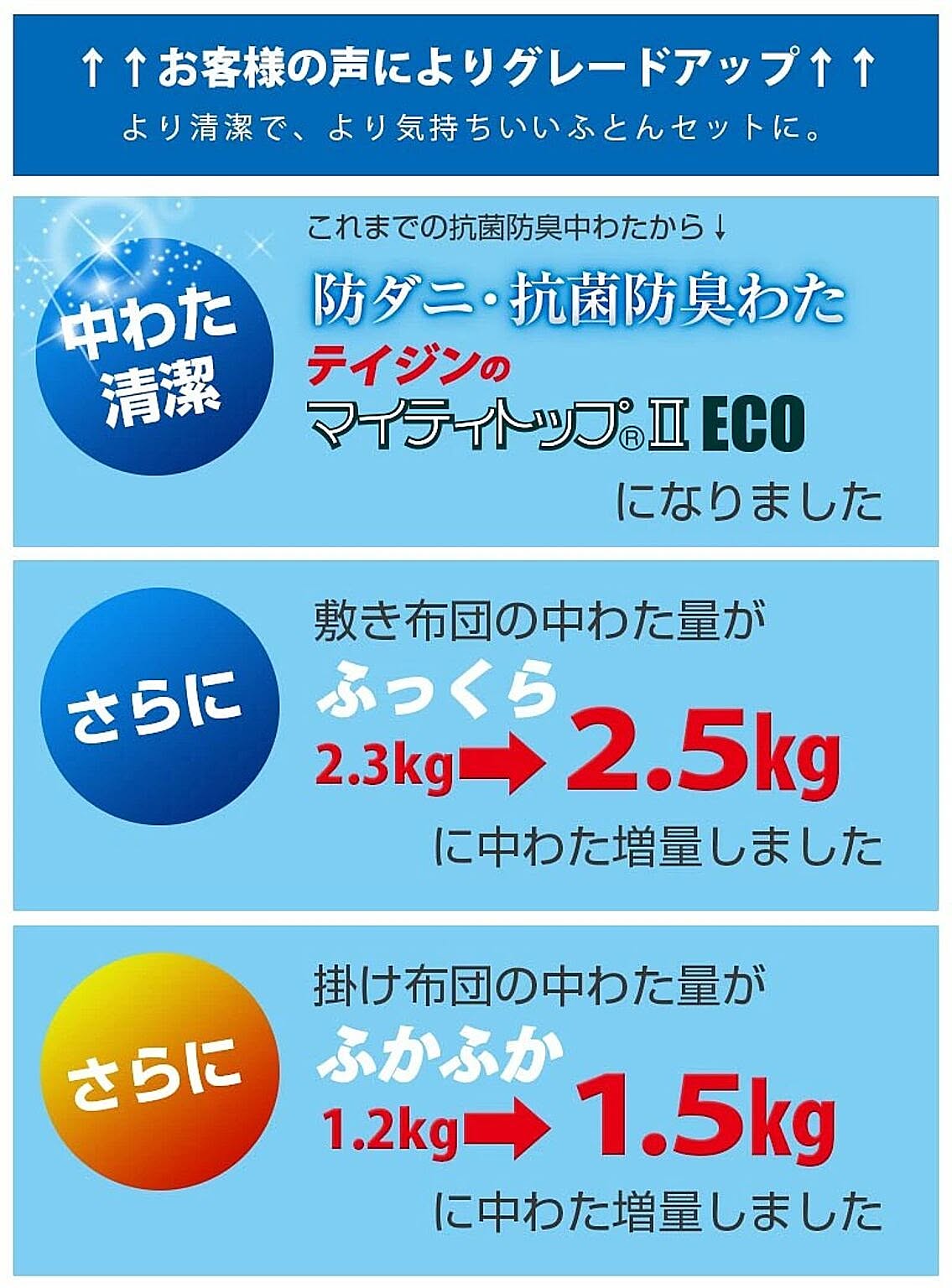 布団セット