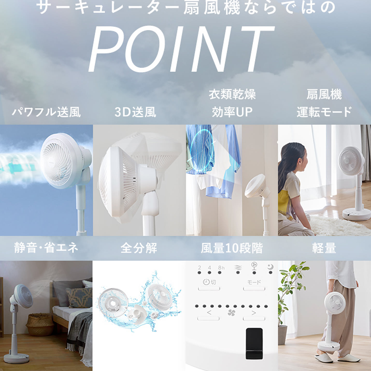サーキュレーター