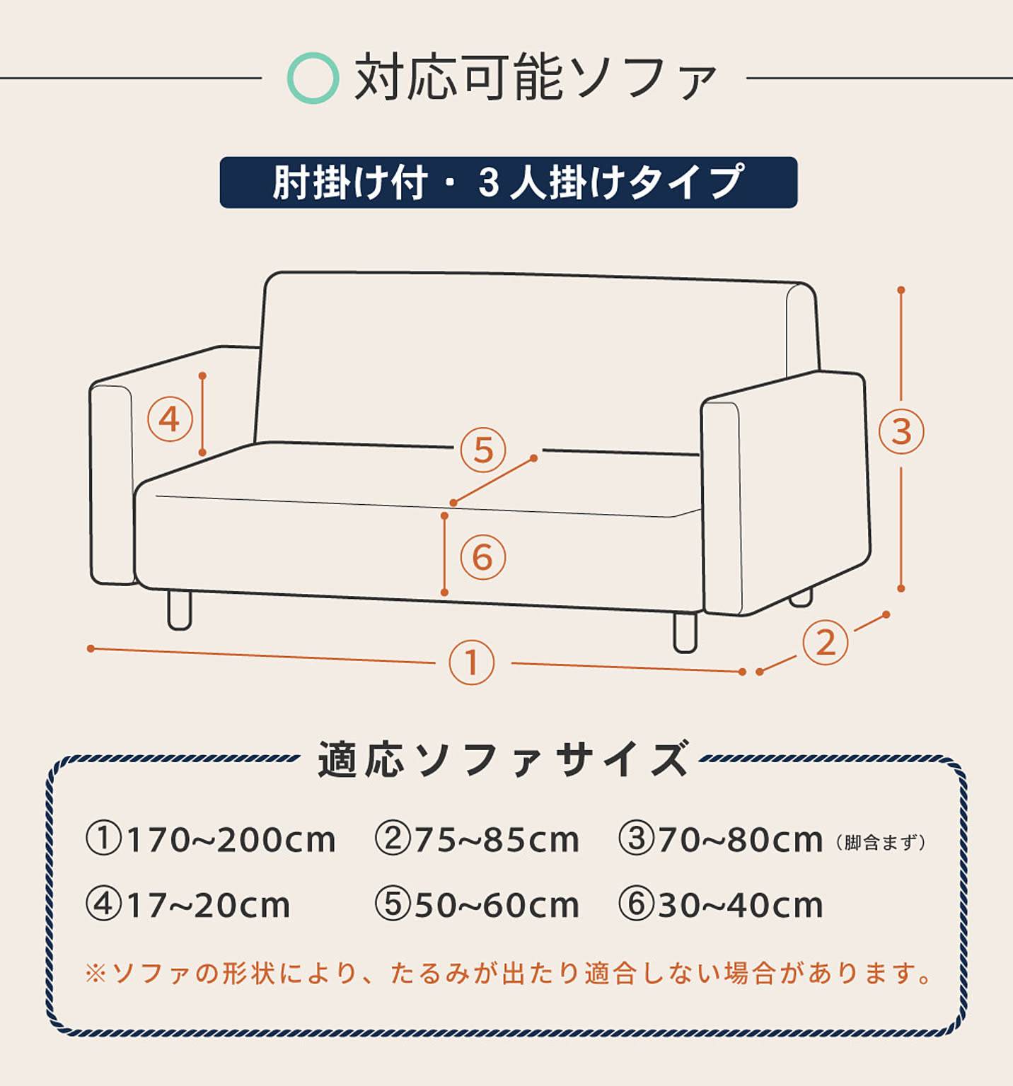 ソファカバー