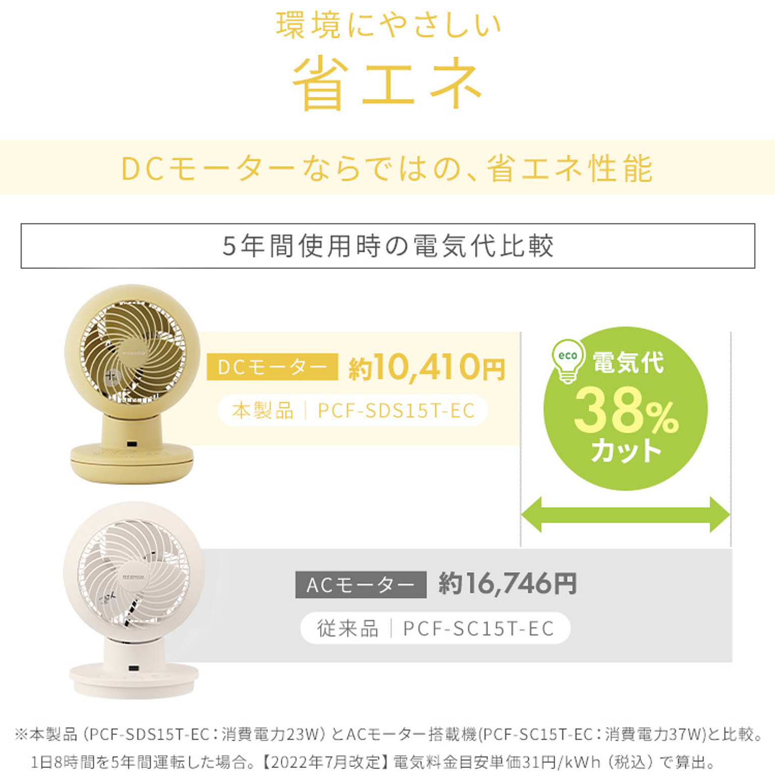サーキュレーター