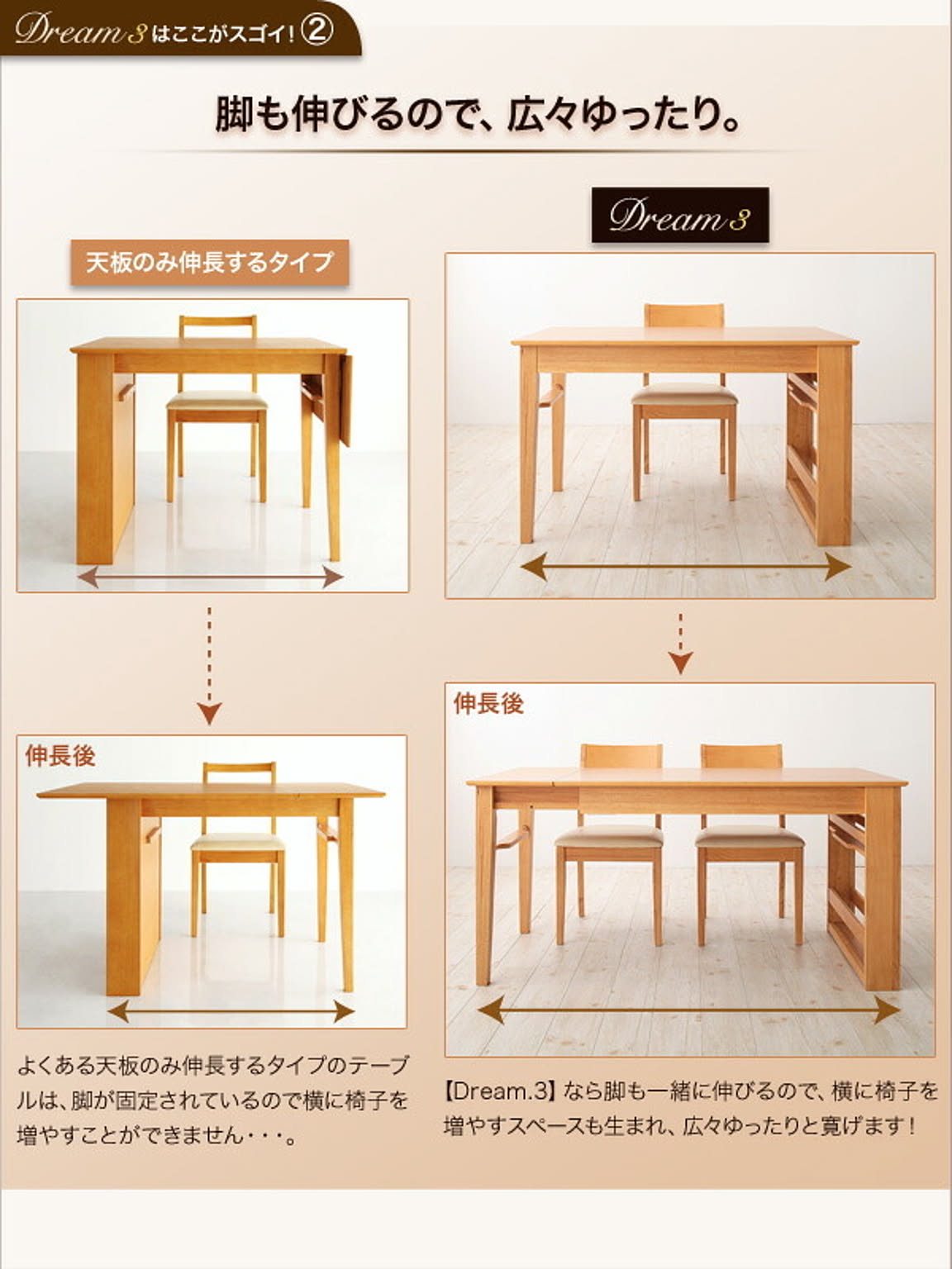 ダイニングテーブルセット