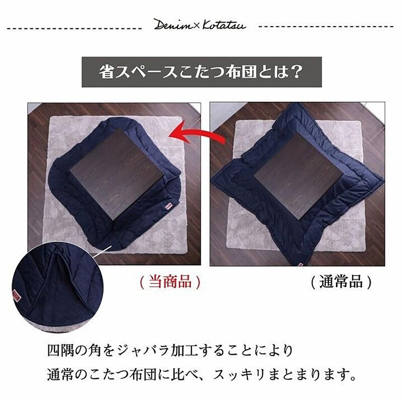 こたつ布団
