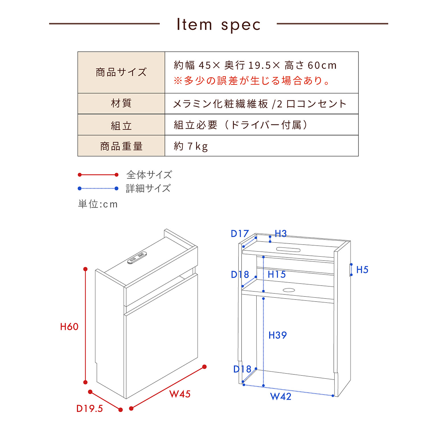ケーブルボックス・ケーブルホルダー
