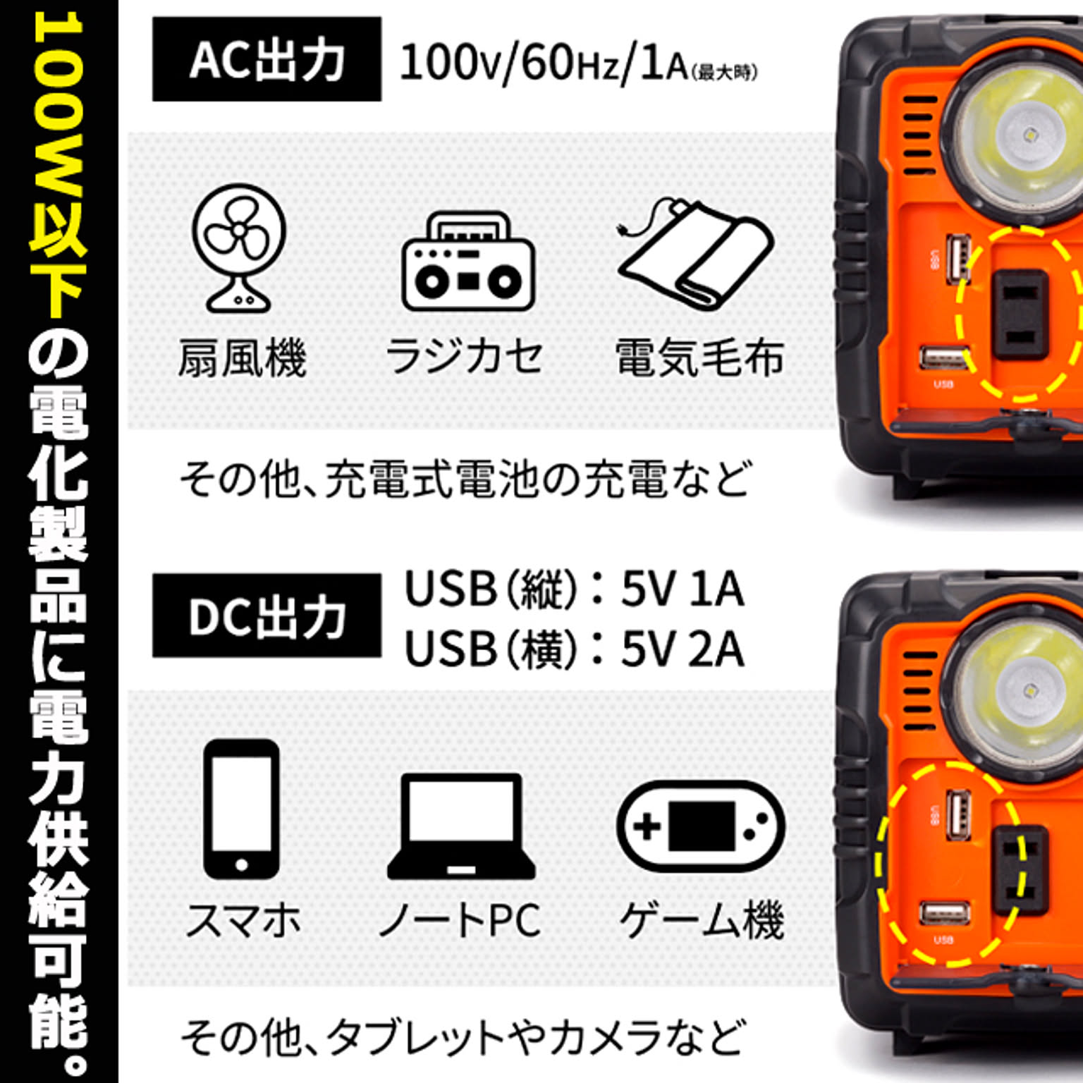 健康家電