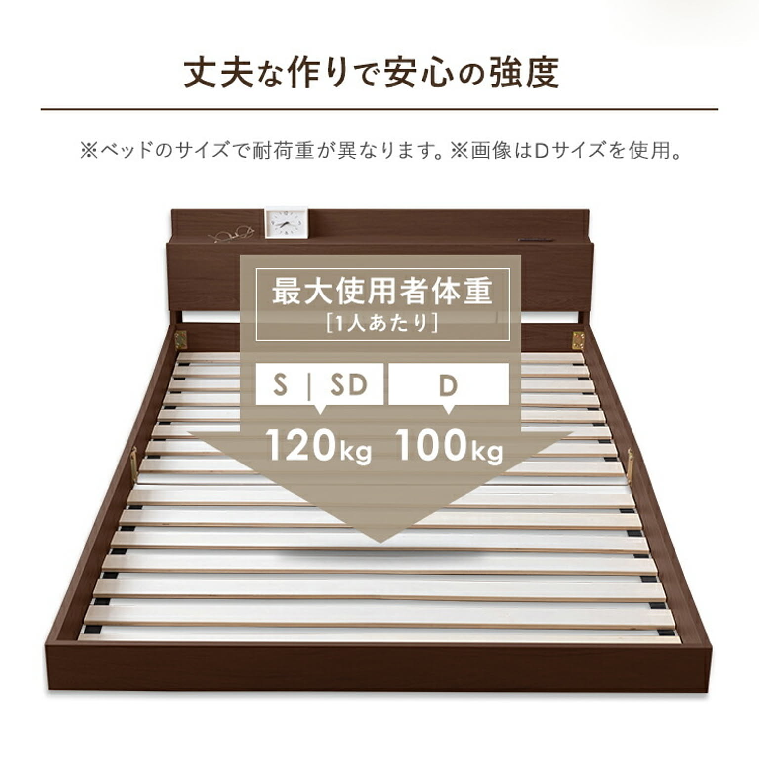 ローベッド・フロアベッド