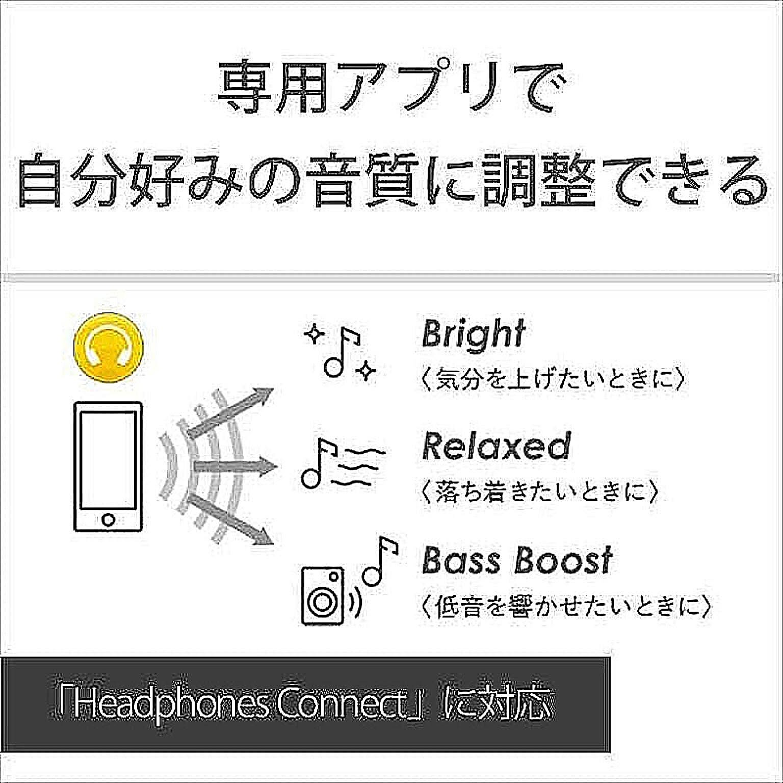 イヤホン・ヘッドホン