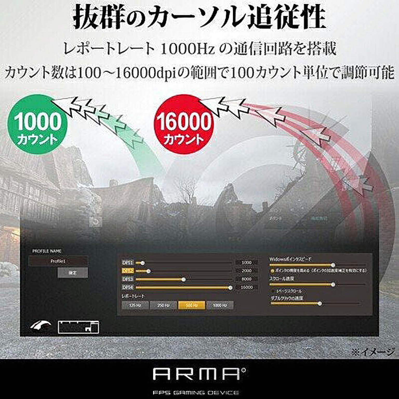PC周辺機器