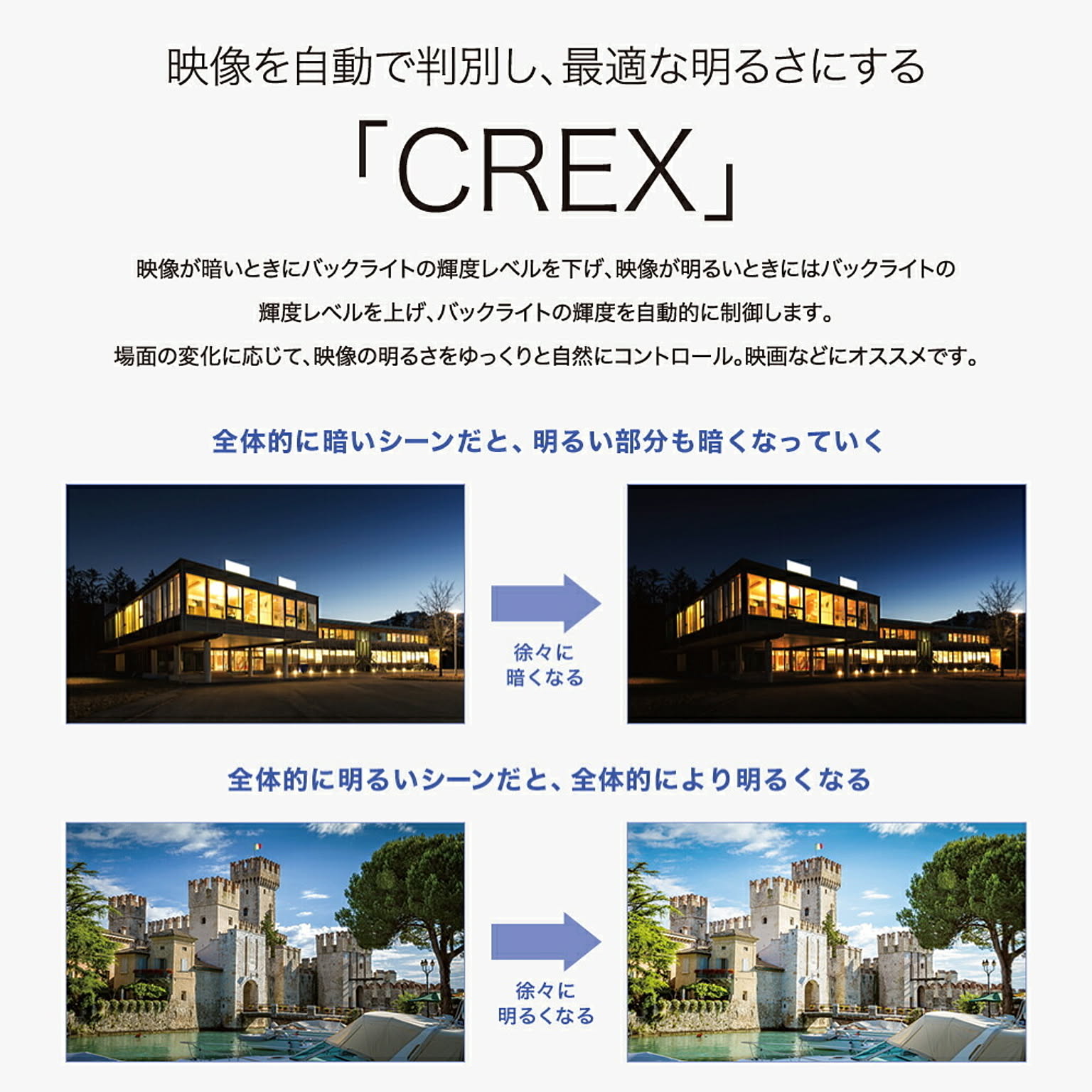 PC周辺機器