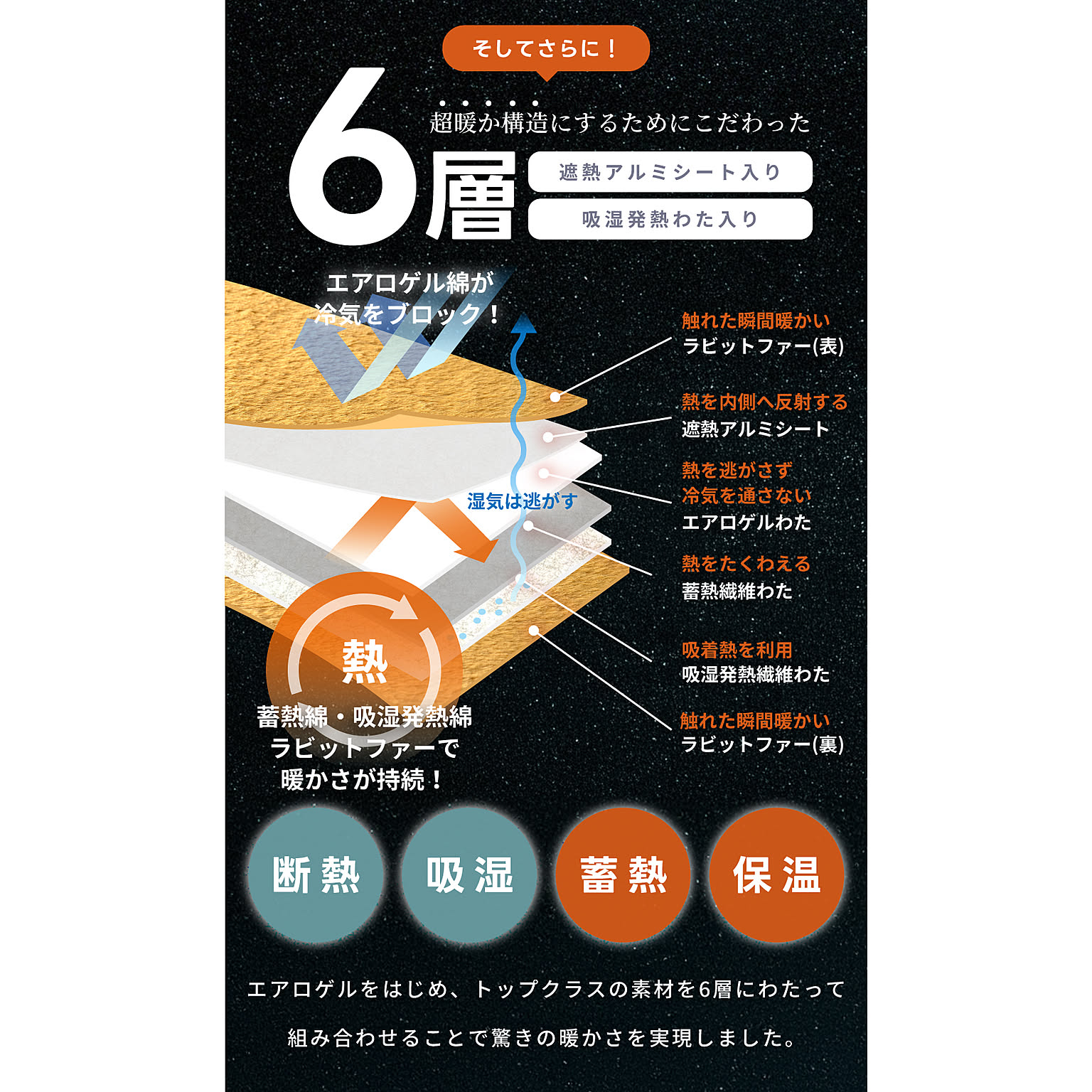ブランケット・毛布