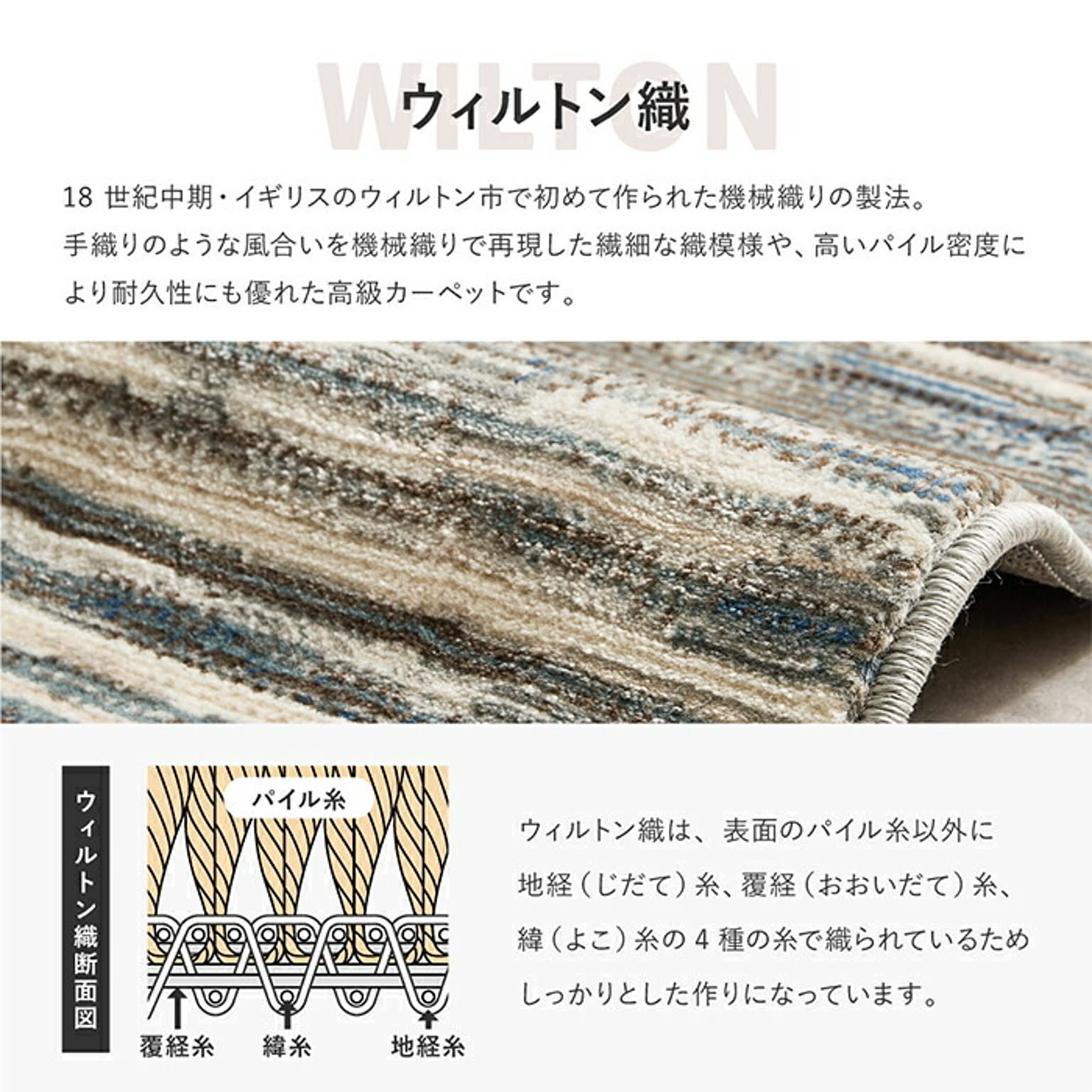 ラグ