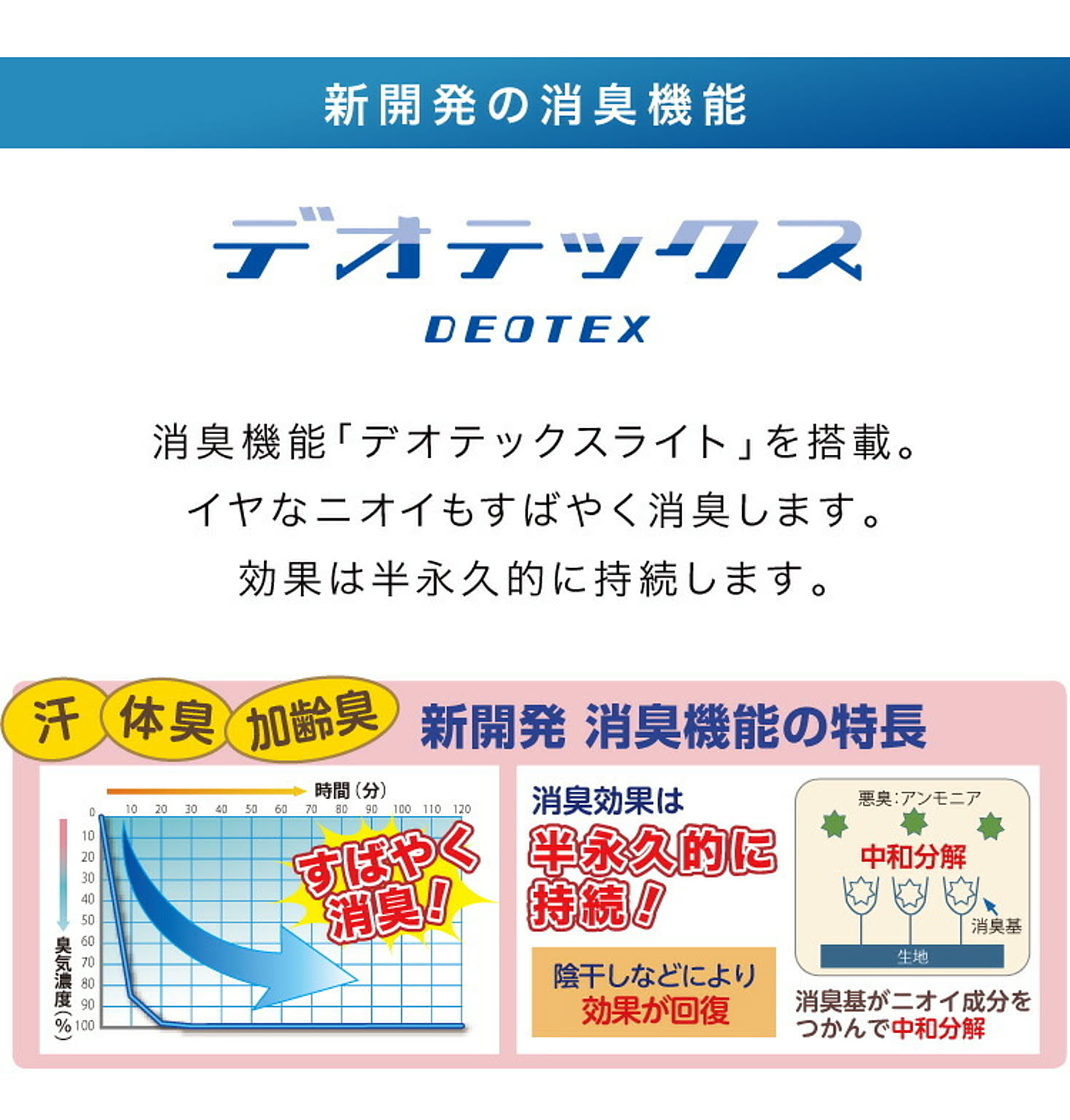 ブランケット・毛布