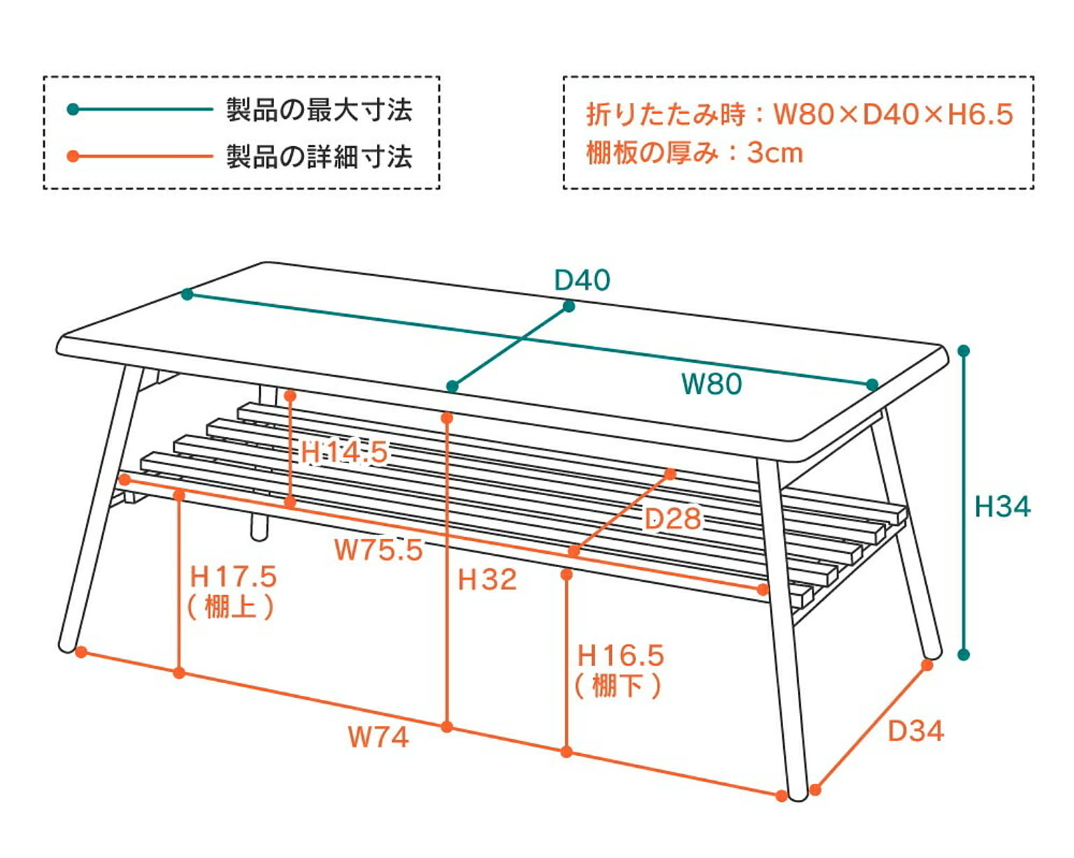 センターテーブル・ローテーブル