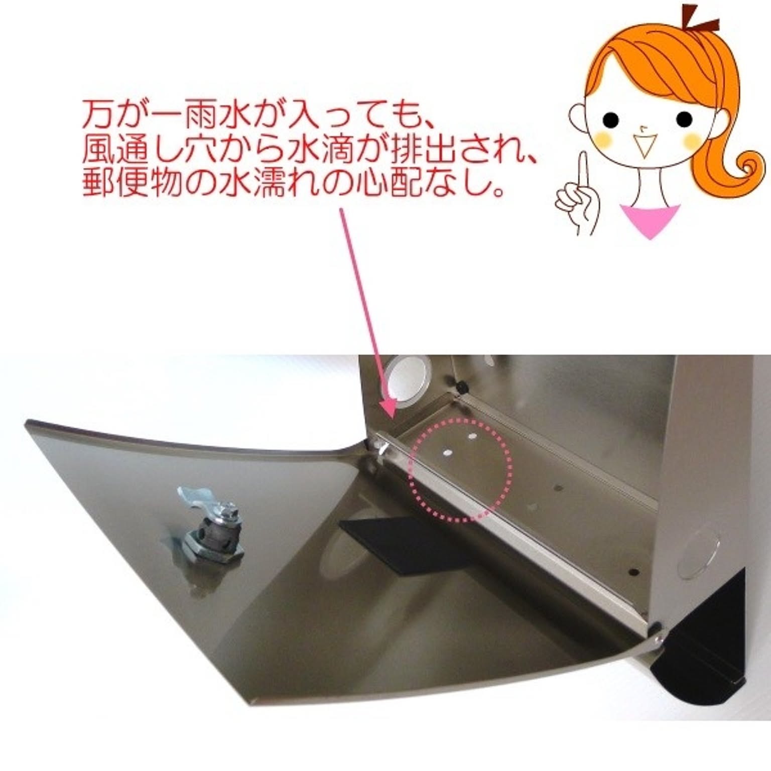 ポスト