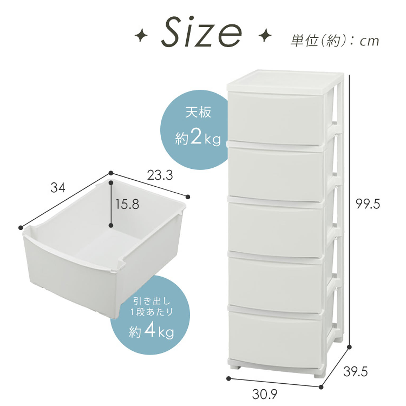 プラスチックチェスト