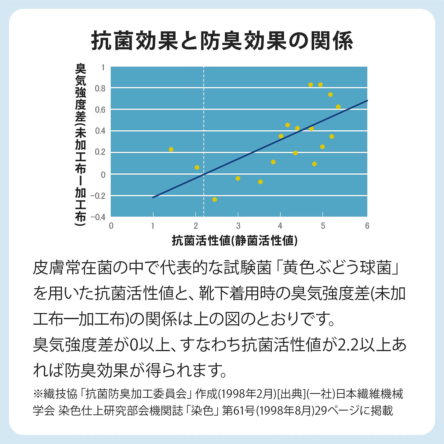 枕カバー・ピローケース