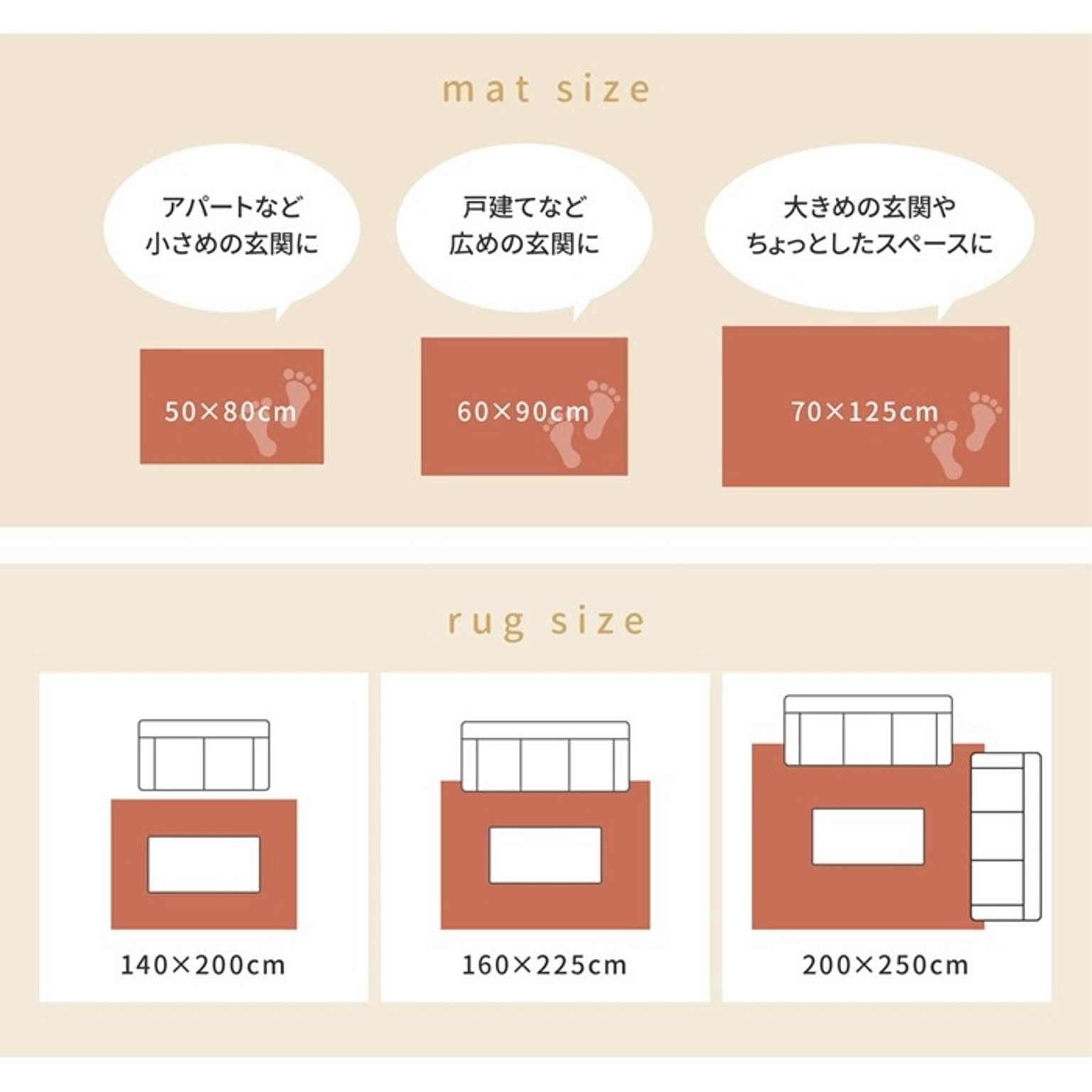 ラグ