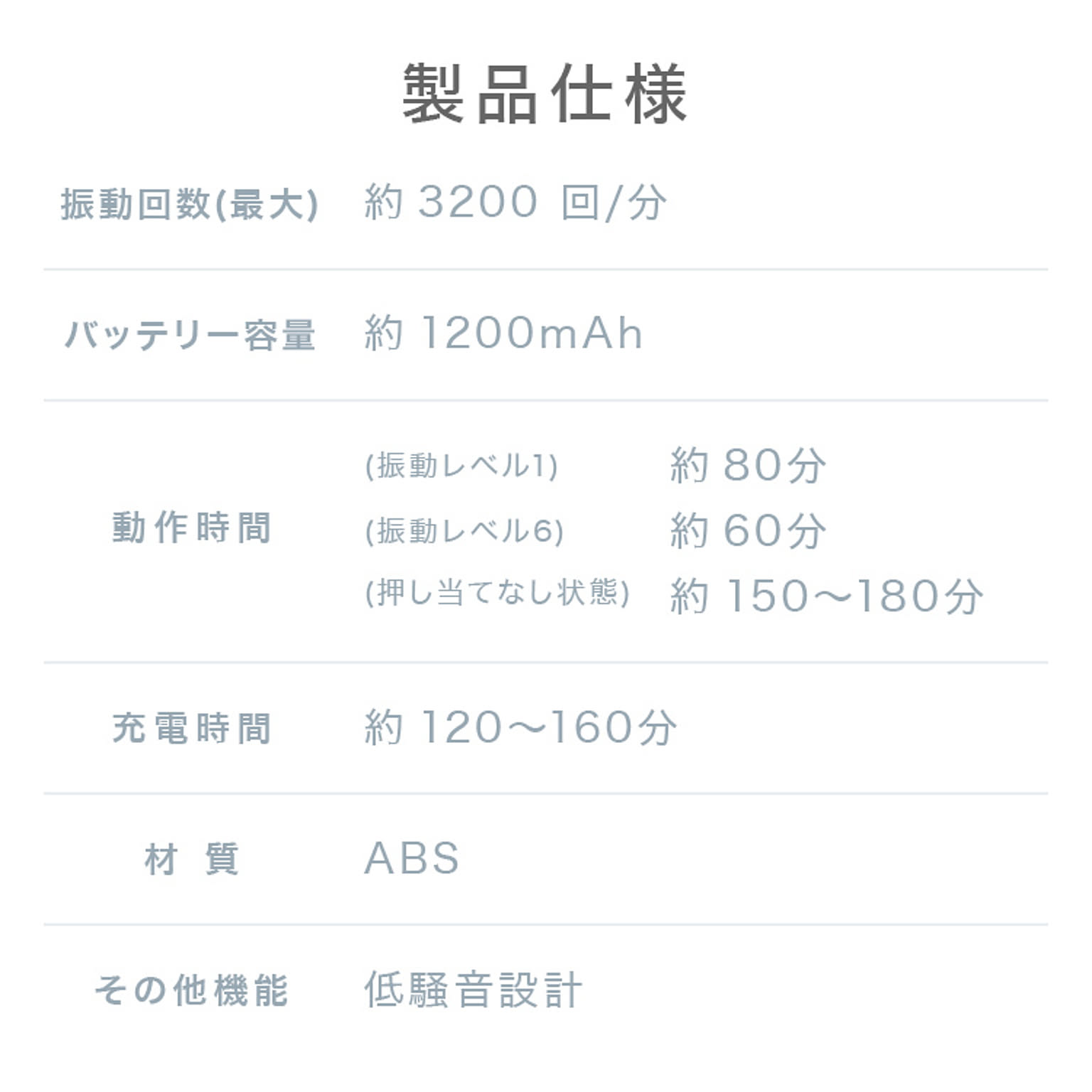 美容グッズ