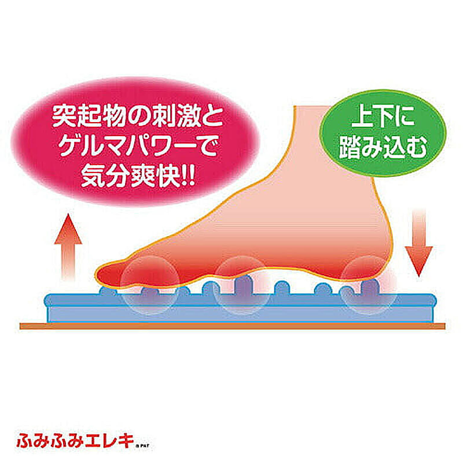 美容グッズ