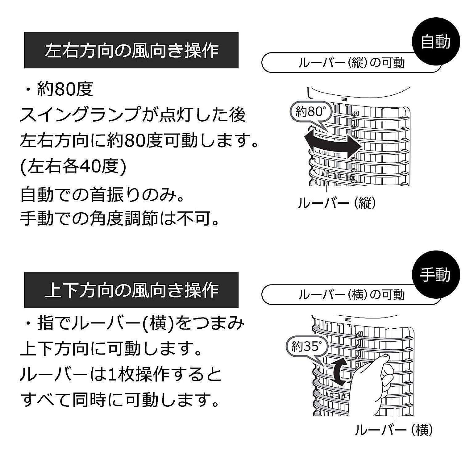 扇風機