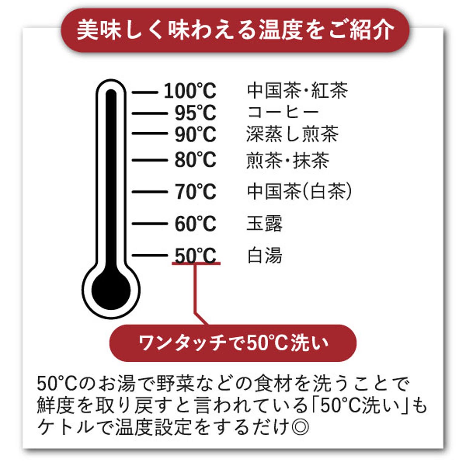 電気ケトル