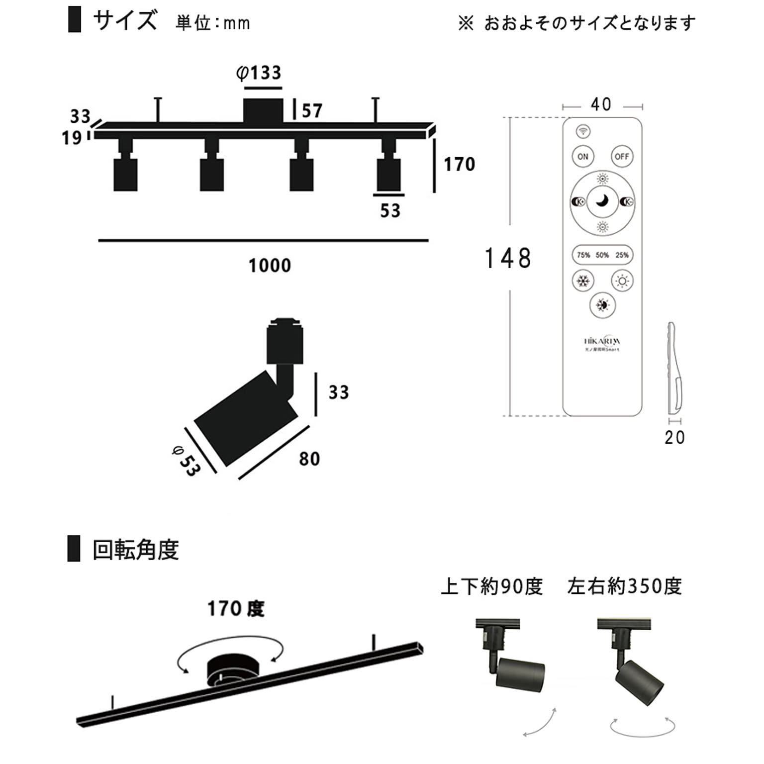 シーリングライト