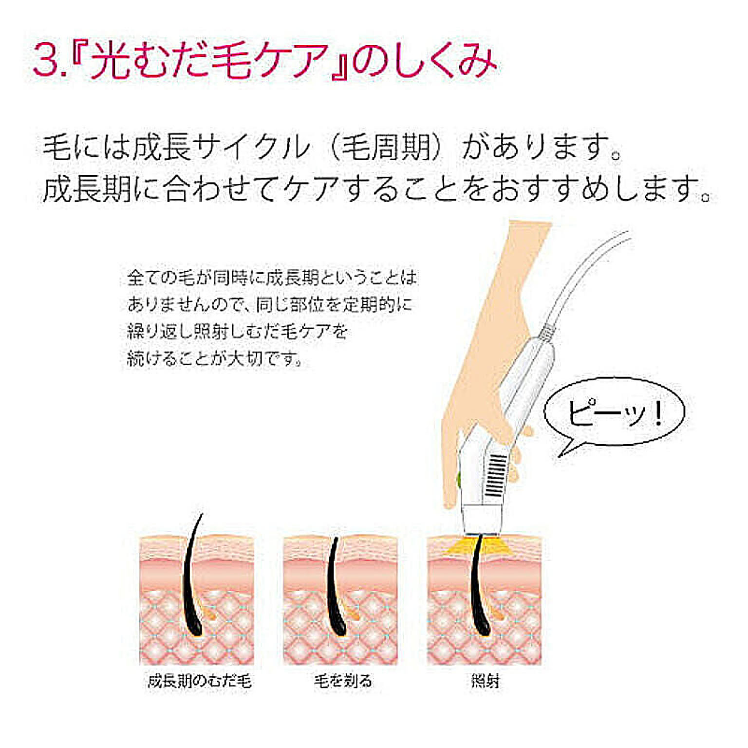 美容家電