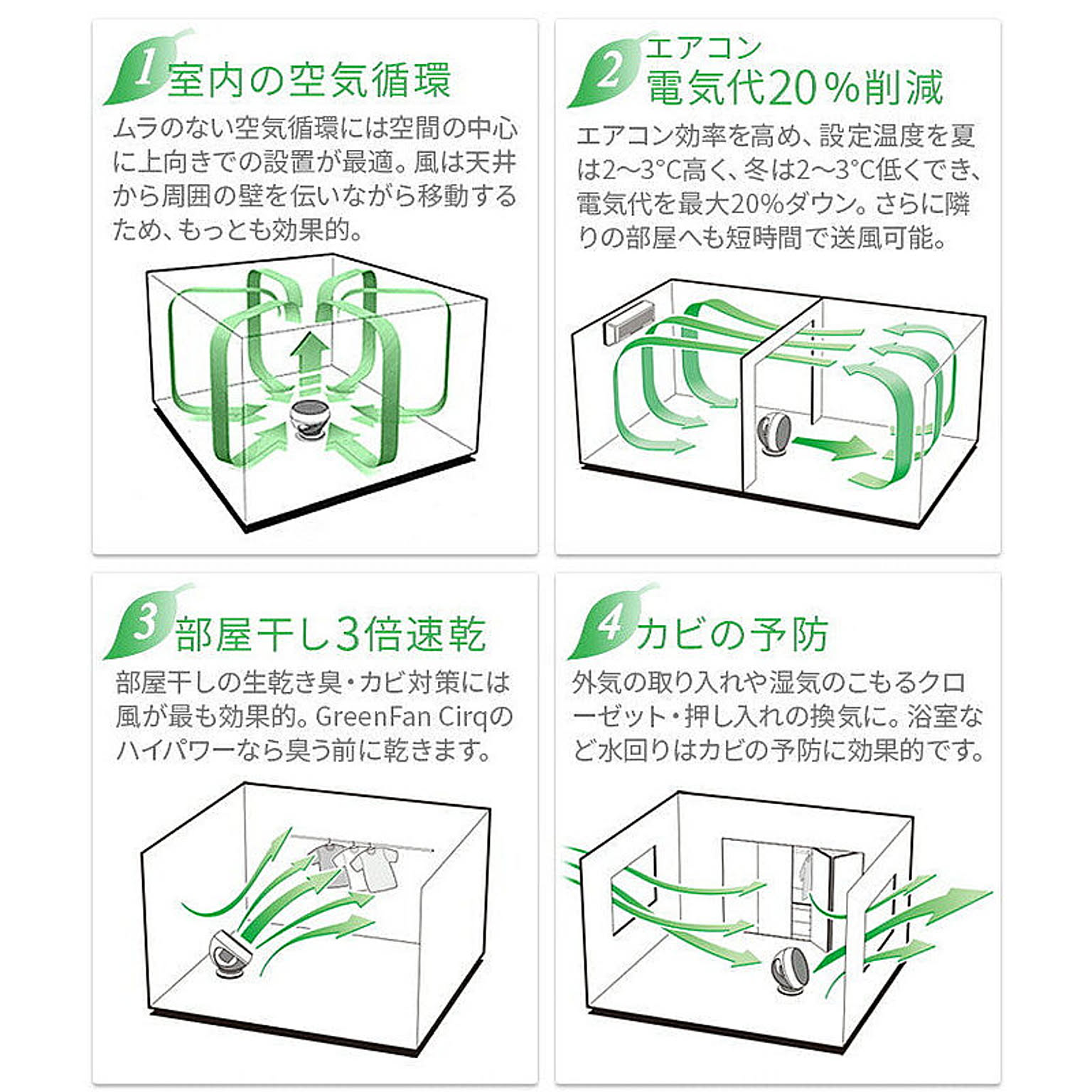 サーキュレーター