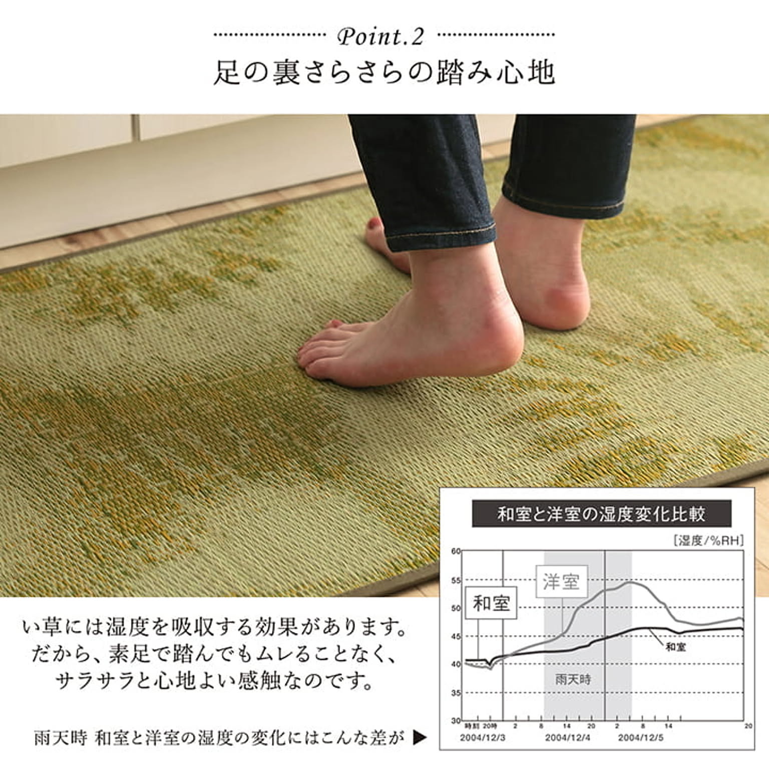 キッチンマット