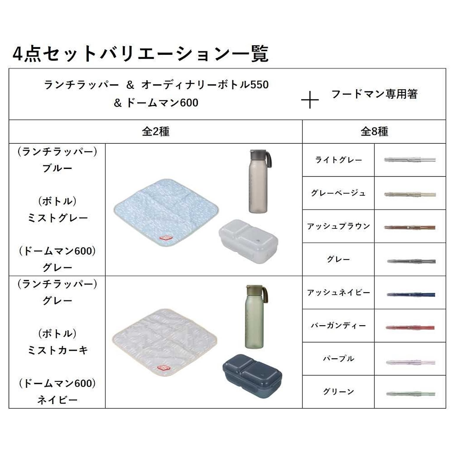 お弁当箱