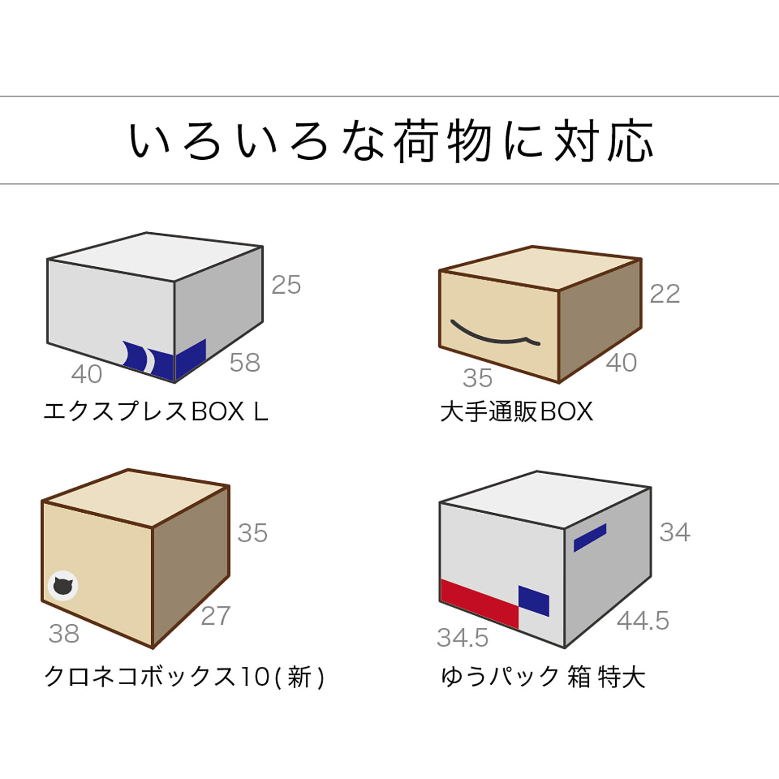防災グッズ・耐震グッズ・防犯グッズ