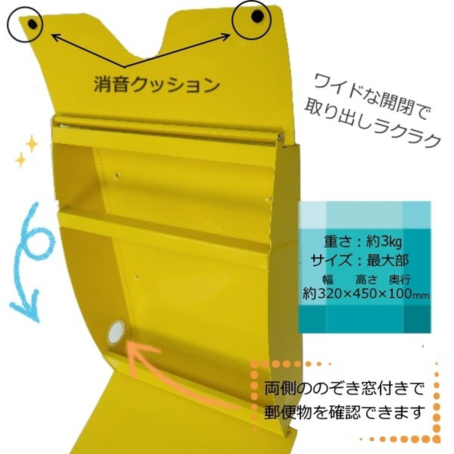 ポスト