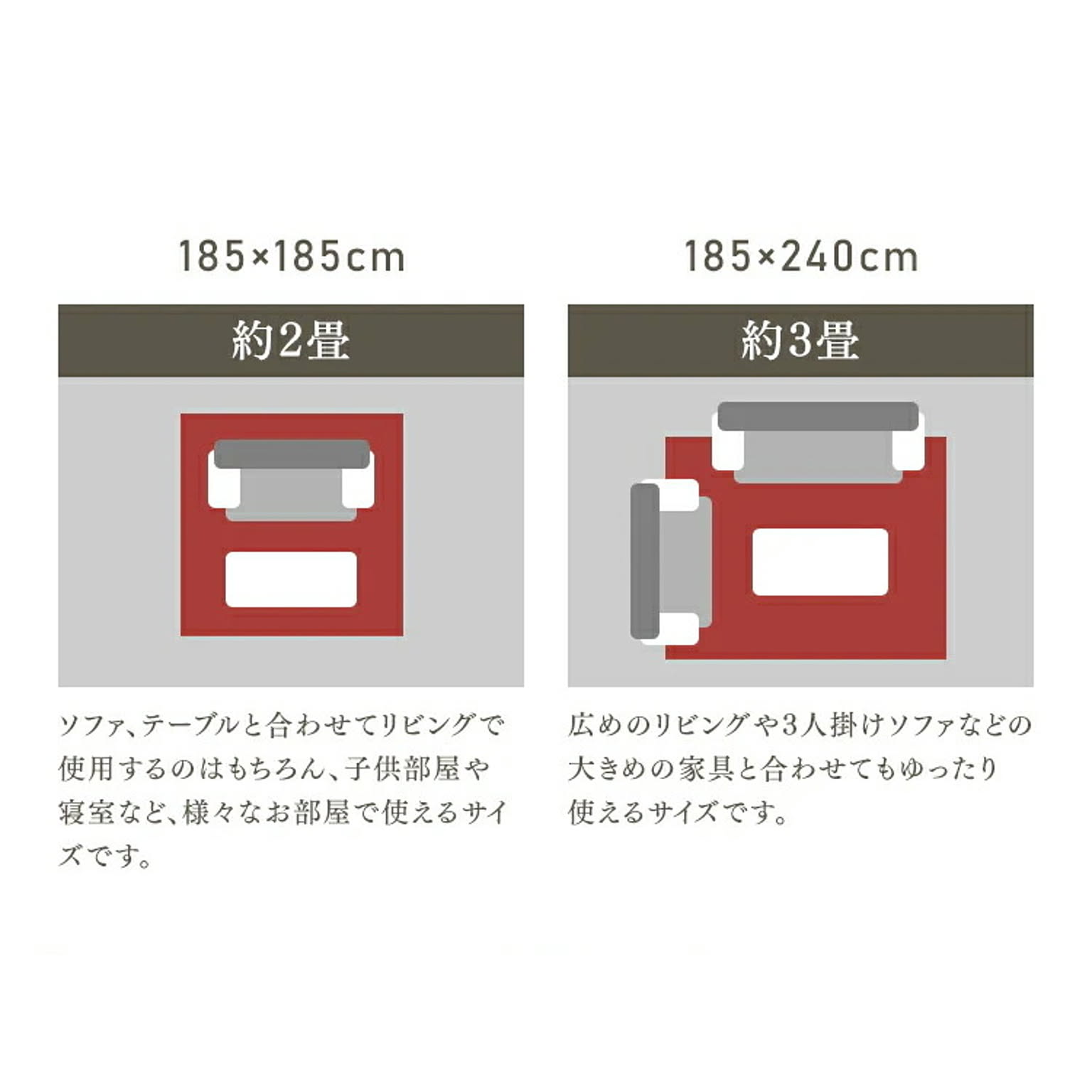ラグ
