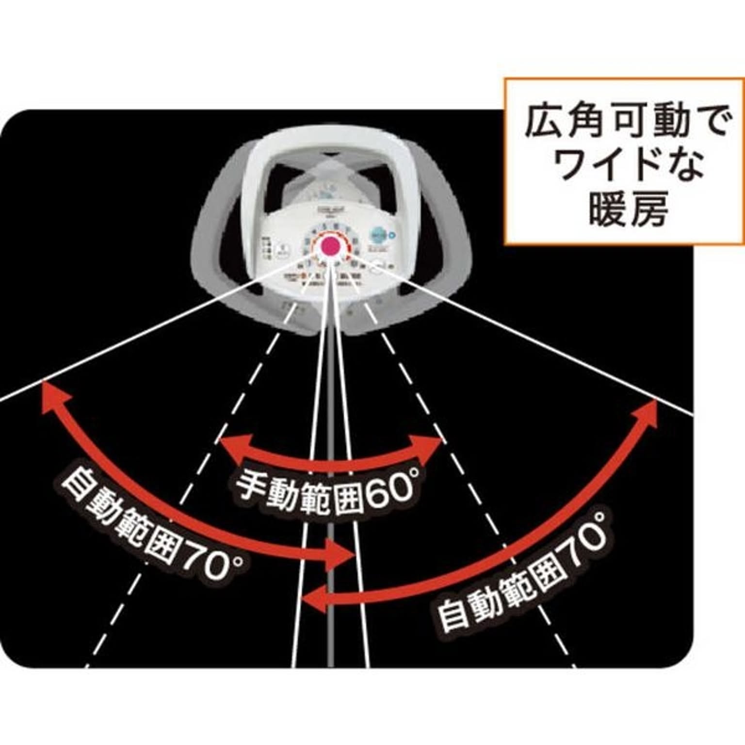 電気ストーブ