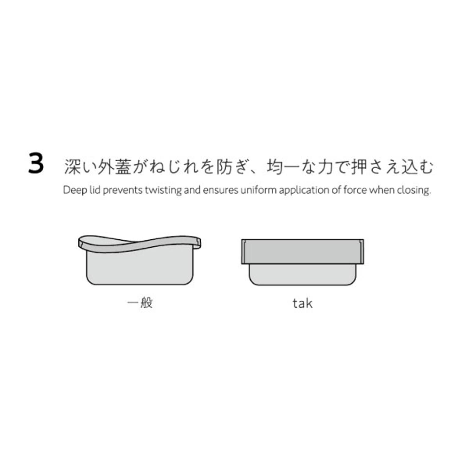 お弁当箱