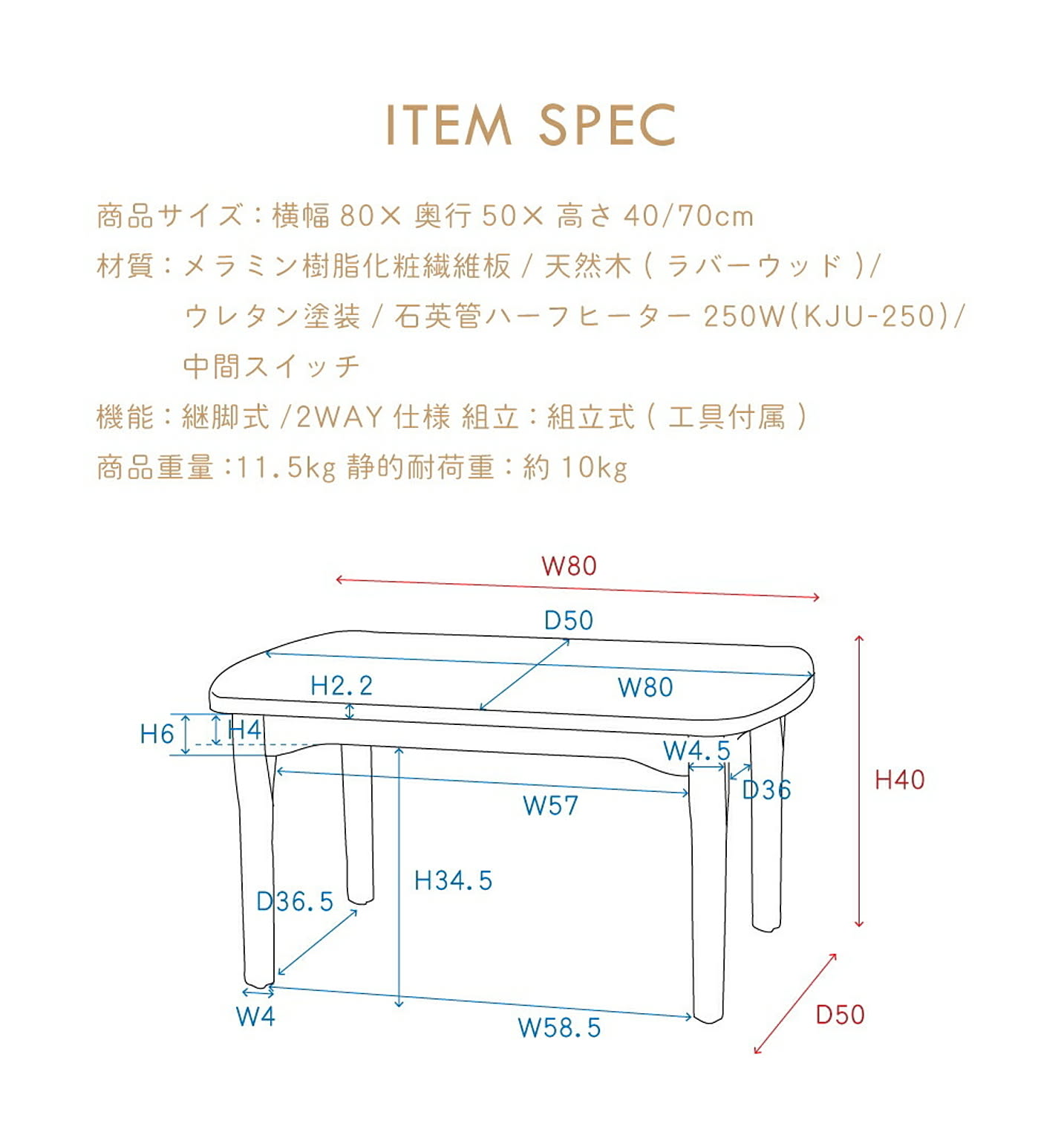 こたつ